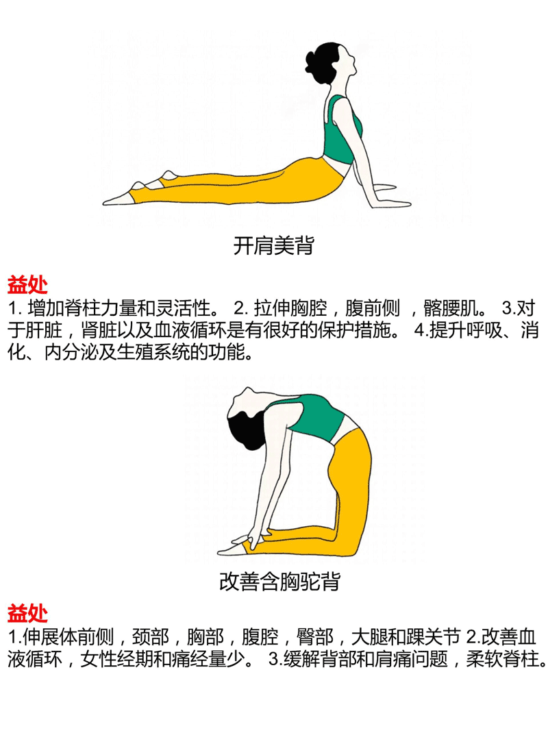 女人睡觉前必做6个瑜伽动作2.png